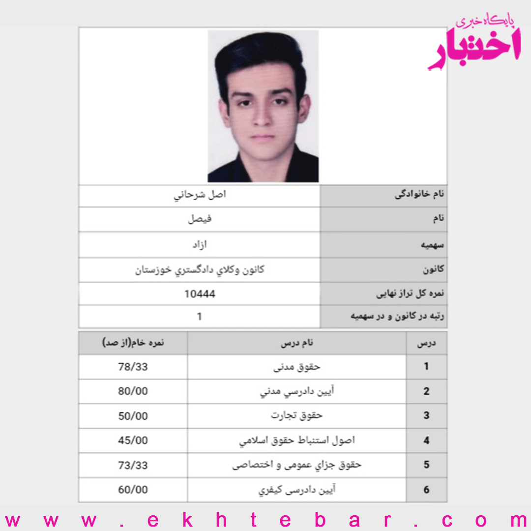 فیصل شرحانی؛ رتبه 1 کانون وکلای خوزستان در آزمون وکالت 99